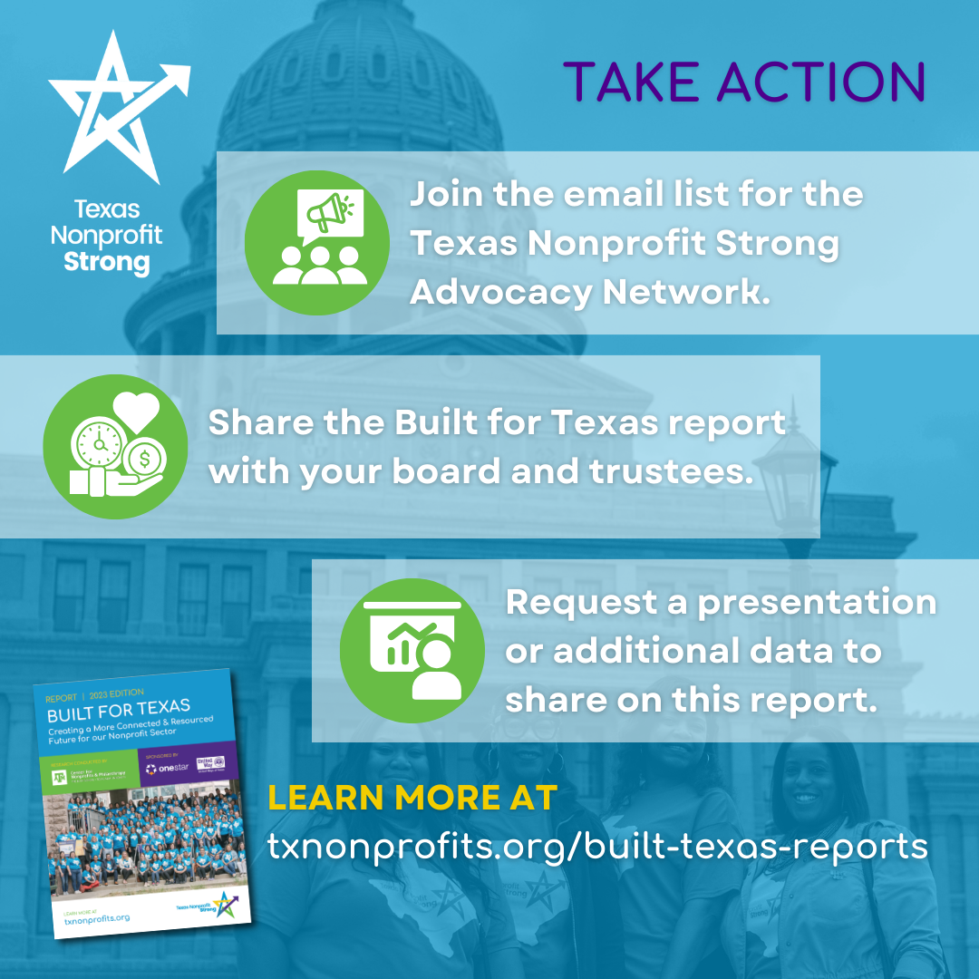 Built for Texas Report - Take Action